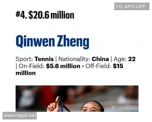 全球体育明星影响力排行榜揭示运动员对社会的深远影响与贡献