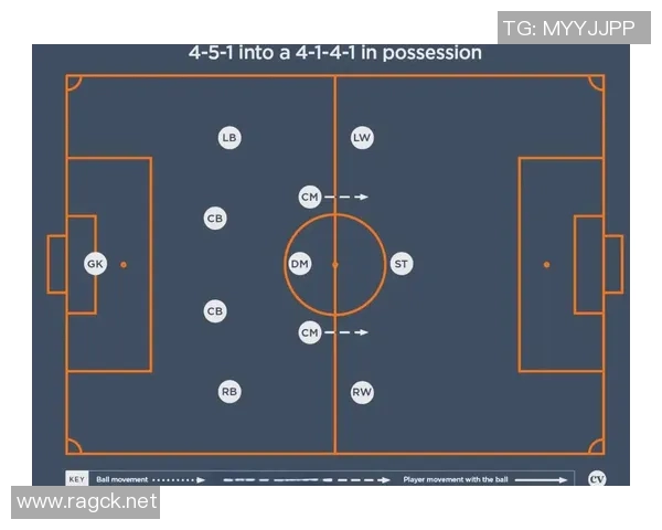 伯顿与曼斯菲特的激烈对决揭示足球战术的新趋势与未来发展